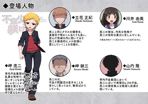 不良少年の躾け方 ～変態女装マゾへのメス堕ち調教録～サンプル3