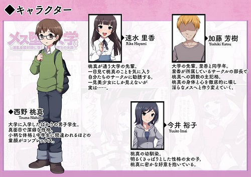 メス堕ち大学～淫乱女装奴隷に堕とされた優等生の末路～サンプル4